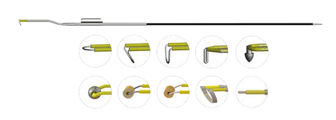 uro-elektroden-resektoskopie-details